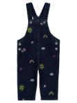Show products in category Overalls