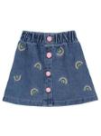 Show products in category Skirt