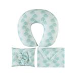 Show products in category Nursing Products