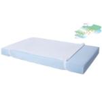 Show products in category Sheet and Undersheet