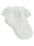 Show products in category Socks
